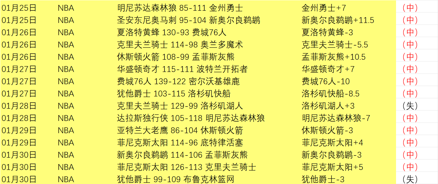 中超战火再,青岛双雄四,月交锋激烈,澳门威尼斯人,威尼斯人官网,Venetian