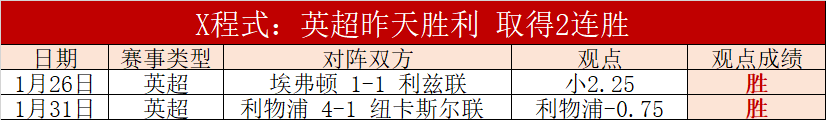 费迪南德称,萨拉赫难比,肩亨利与,澳门威尼斯人,威尼斯人官网,Venetian