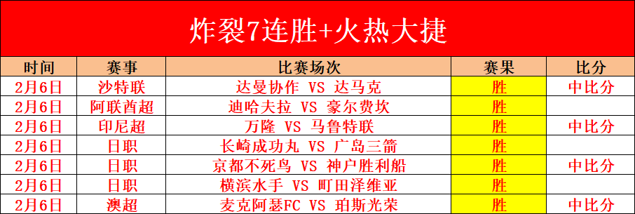 西部风云再,残阵激战,美职男篮谁,澳门威尼斯人,威尼斯人官网,Venetian