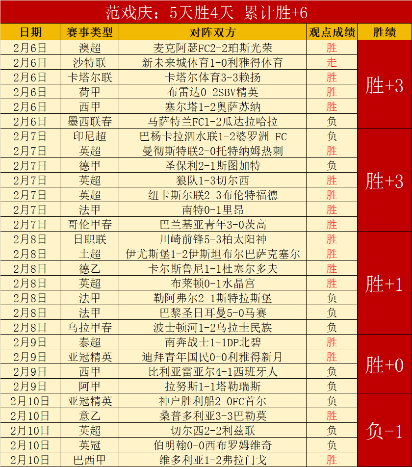 曼联球星,费面临离队,传闻,澳门威尼斯人,威尼斯人官网,Venetian