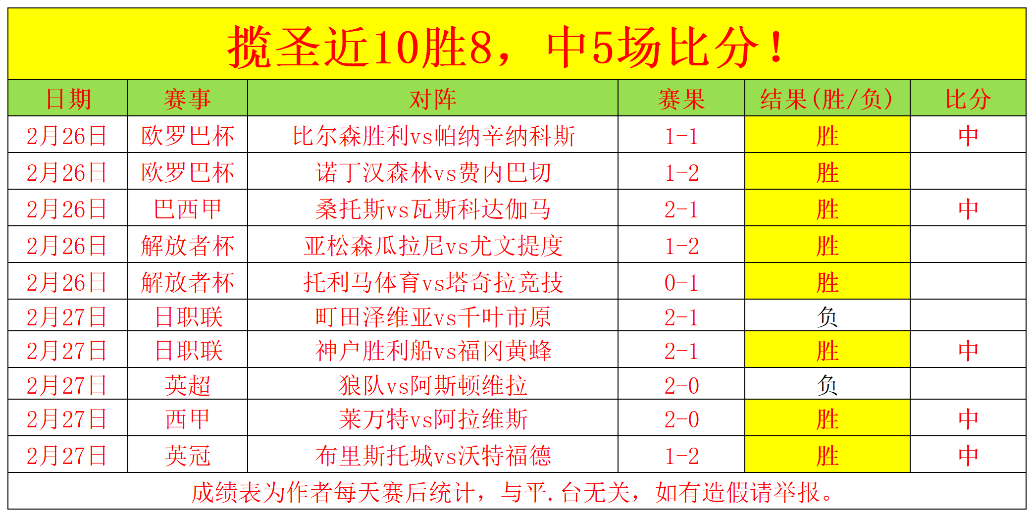 彝历新年般,喜悦的赛场,征程,澳门威尼斯人,威尼斯人官网,Venetian