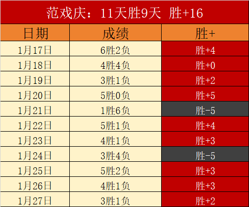 詹姆斯续约,湖人,佩林卡严守,澳门威尼斯人,威尼斯人官网,Venetian