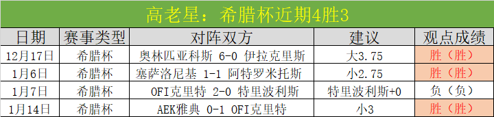 澳大利亚国,家队迎战中,国队,澳门威尼斯人,威尼斯人官网,Venetian