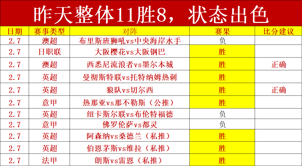 乒乒乓乓,国手,动感说唱风,澳门威尼斯人,威尼斯人官网,Venetian