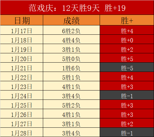 独家,欧冠周三,赛事前瞻,澳门威尼斯人,威尼斯人官网,Venetian