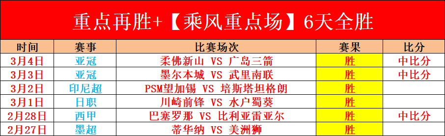 陈国豪高效,砍分助北控,击败首钢,澳门威尼斯人,威尼斯人官网,Venetian