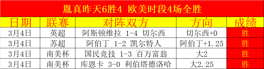 意甲风云再,揭秘王者之,路上那些扣,澳门威尼斯人,威尼斯人官网,Venetian