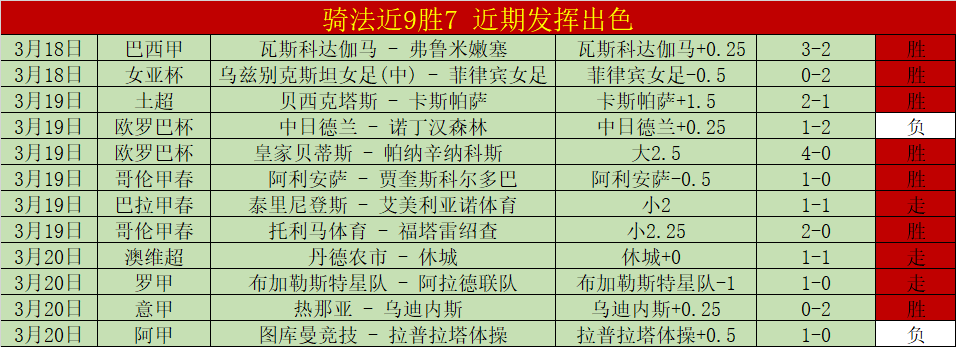 独行侠主场,逆转,打破五连败,澳门威尼斯人,威尼斯人官网,Venetian