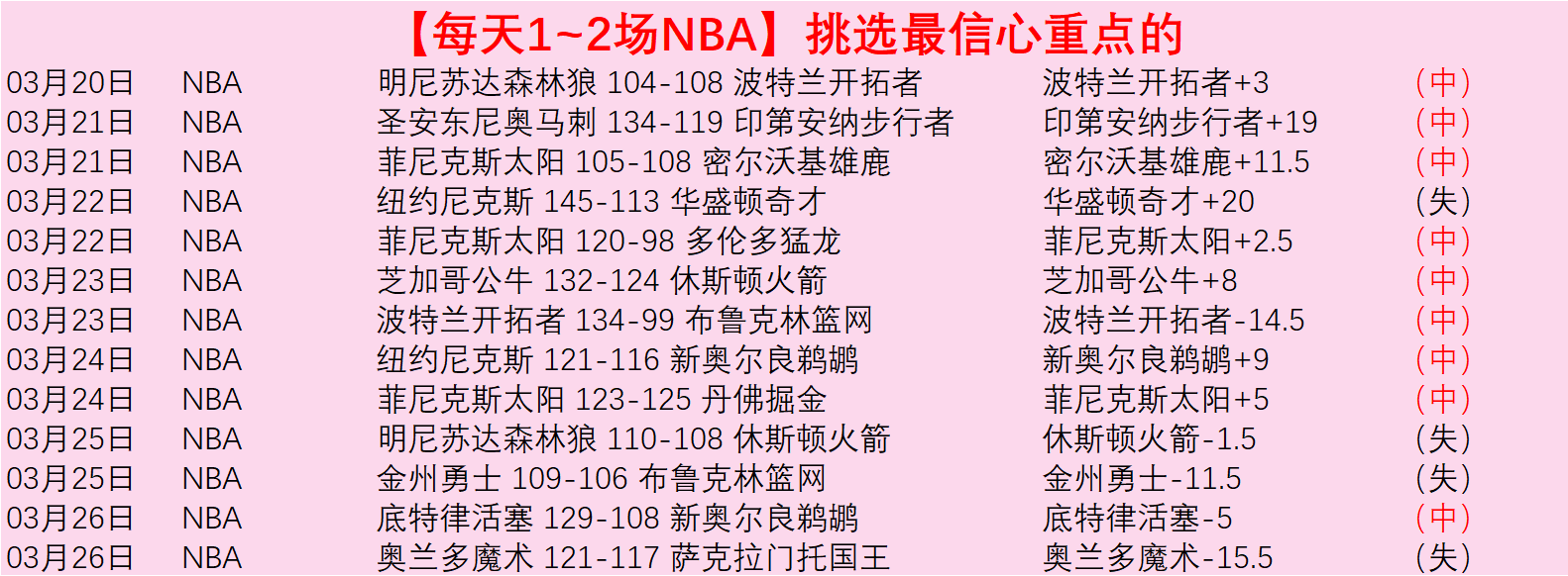 蘇亞雷斯回,歸國家隊,與努涅斯共,澳门威尼斯人,威尼斯人官网,Venetian