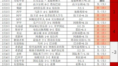 哈登遭遇膝盖顶伤及脚踝扭伤，行动受限