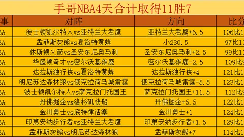 刘圣书／谭宁逆袭夺冠，瑞士公开赛决赛迎战贾一凡／张殊贤