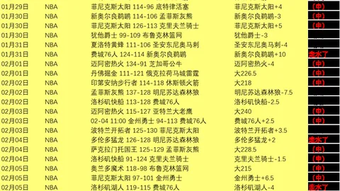 曼联力求下赛季重返欧冠，豪掷千金力邀巨星加盟
