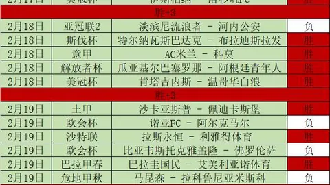 “长跑马拉松：大脑重塑的奥秘——科技速递本周精选”