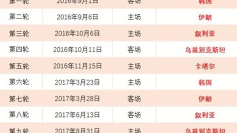 诺丁汉森林欲签尤文图斯中场道格拉斯-路易斯