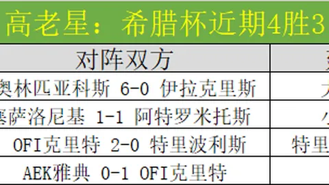 澳大利亚国家队迎战中国队，华裔球员蒂格首秀登场