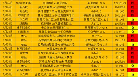 威尼斯人官网 095307