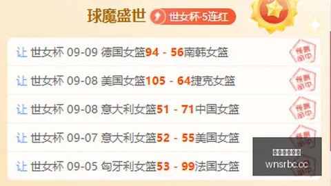 港股新动向：广发创新药（513120）成交破50亿，地产半日涨超52026投资风向标